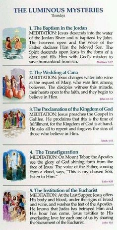 holy rosary prayer guide mysteries