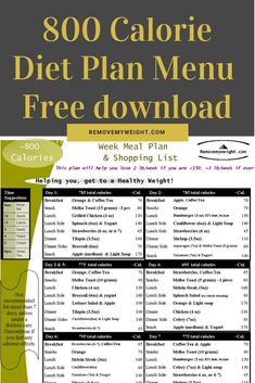 21 day fix eating guide pdf