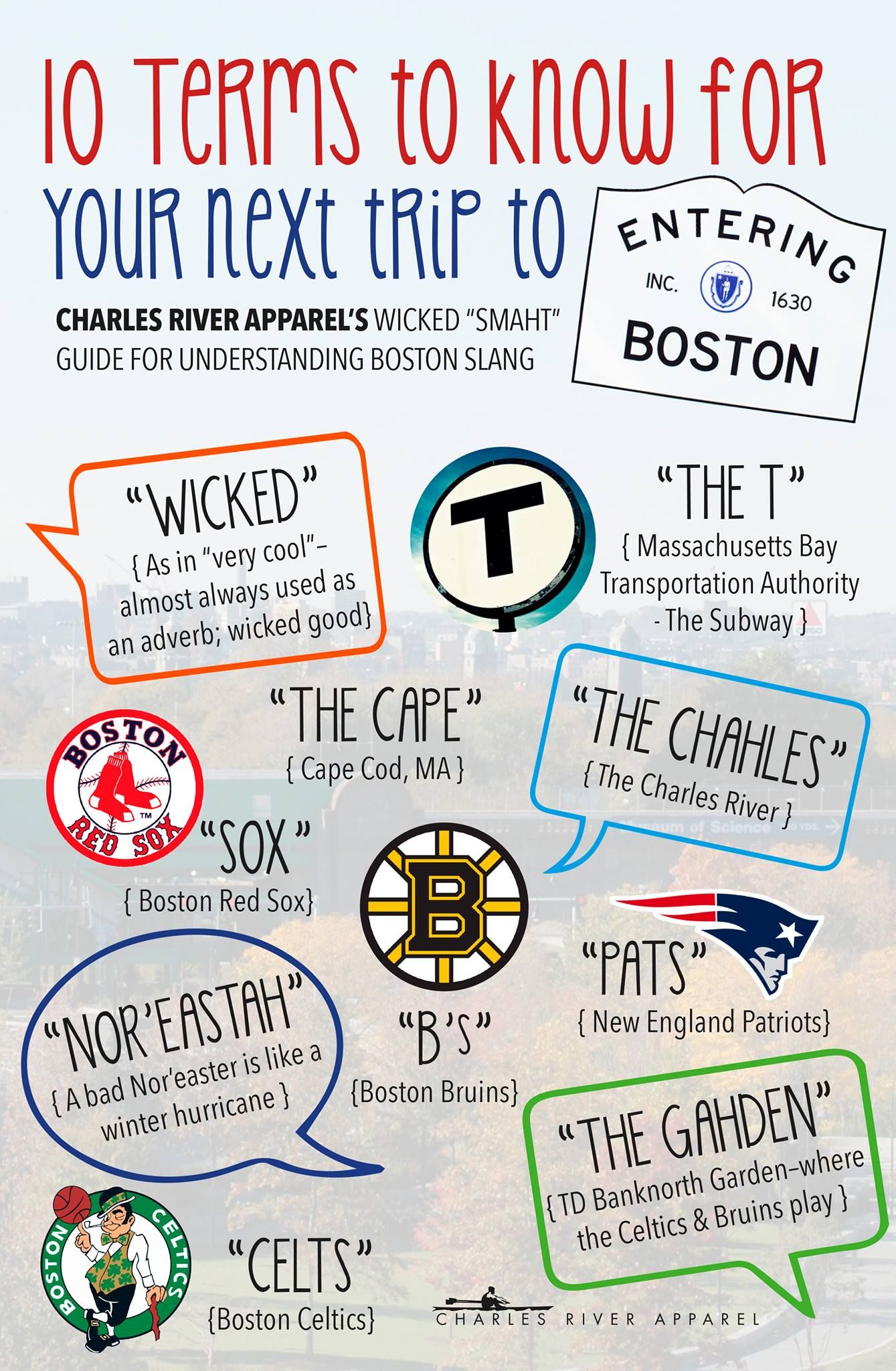 boston travel guide by mail