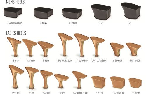 highland dancing pumps size guide