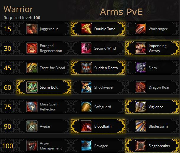 world of warcraft pvp guide
