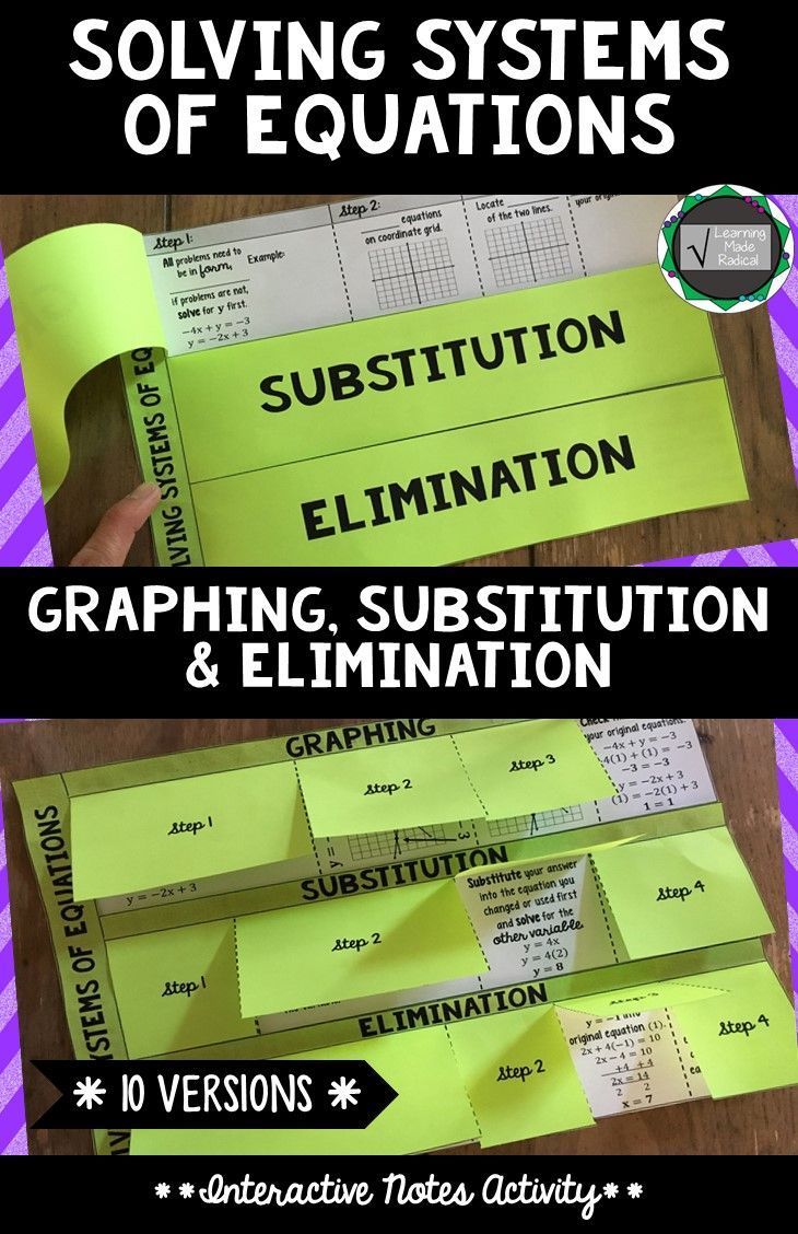 solving systems of equations by elimination guided notes