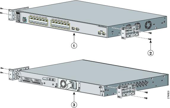 cisco 3750 getting started guide