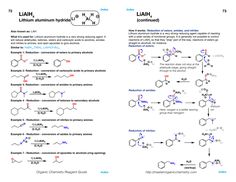 master organic chemistry reagent guide pdf free download