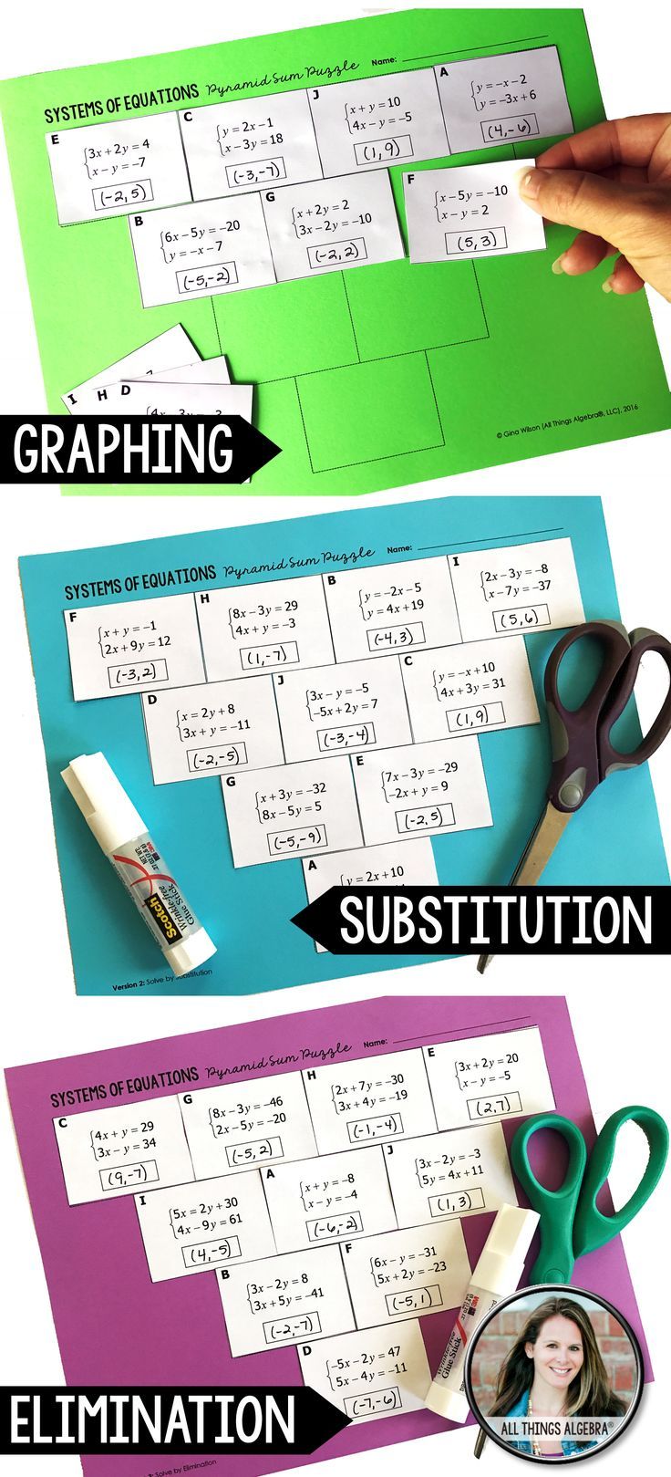 solving systems of equations by elimination guided notes