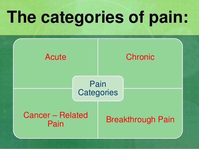 guided imagery for chronic pain