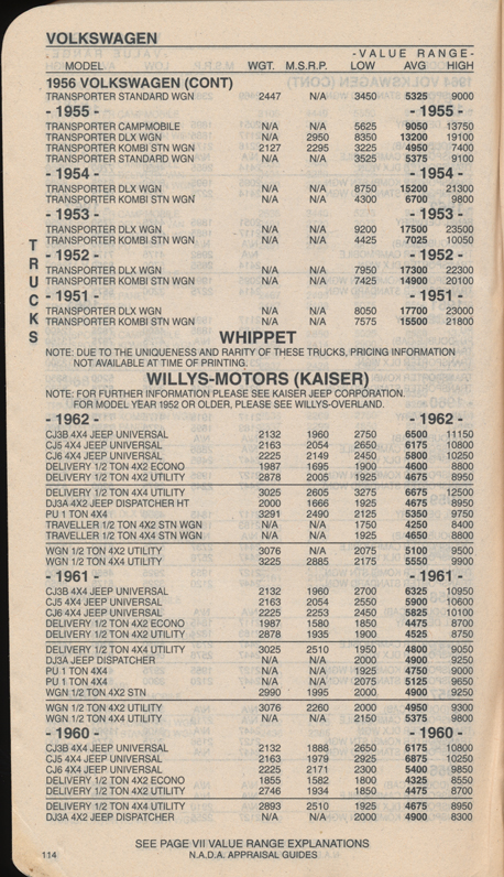 nada used car price guide