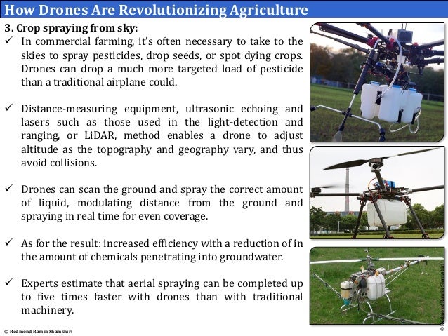 the precision farming guide for agriculturists pdf